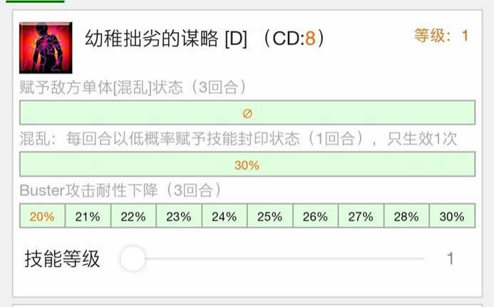 织田信长|《FGO》：织田信胜从者简介，“信长”专用的红卡弓阶辅助！