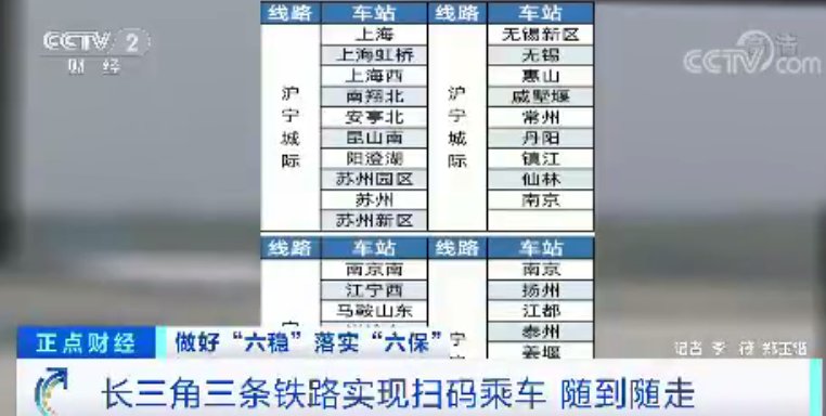 南京|不用买票了！坐高铁也可以扫码乘车了，像坐公交车一样随到随走！