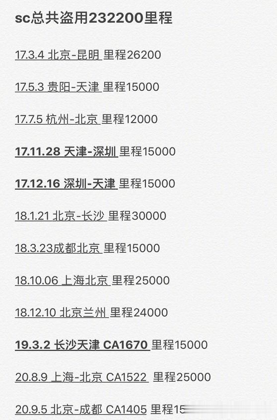 透明人|吴磊里程积分被盗用，刘令姿胶片照被泄密，他们成了透明人