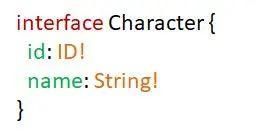  数据|是什么让我放弃了Restful API？