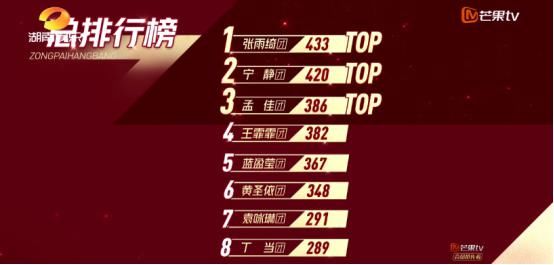  综艺|唉！国综的底线越来越低了