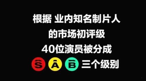  却是|《演员请就位》：40个演员比拼，演技最好的却是导演郭敬明