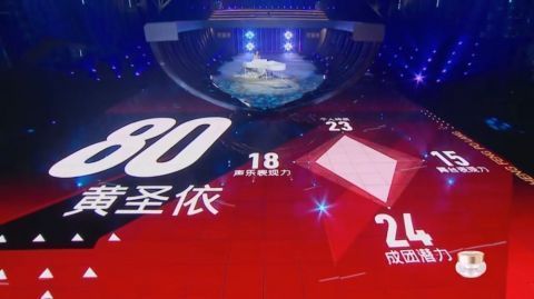 双标|丁当唱的好打低分,黄圣依唱的不好打高分,杜华双标太明显了一点