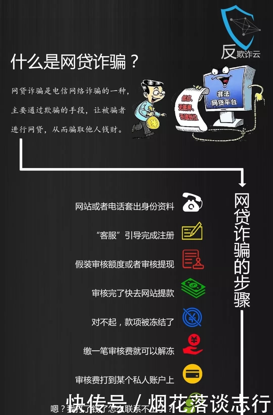 小蒋|贷了款不用将成被告？你信么？她信了……