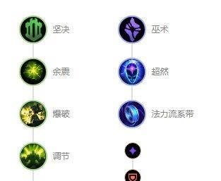  辅助|英雄联盟三种新兴黑色技术的兴起和远古恐惧的回归