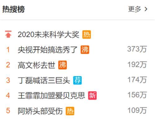  此次|央视开始搞选秀了，尼格买提感慨：这么快就要被取代了