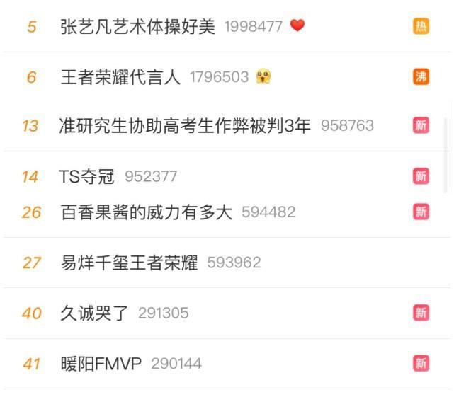  场比赛|世冠军总决赛连上五次热搜，易烊千玺代言抓人眼球，久诚热搜泪目