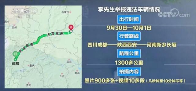  应急车道|全部举报！女子假期堵在高速上，拍下270辆车…