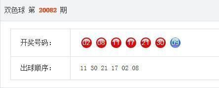 双色球|双色球20083期开奖结果明晚公布，奖池10.25亿，大奖花落谁家？