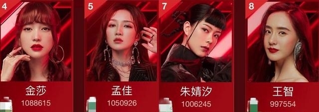 满意|复活赛投票发大水,这个结果你满意吗?