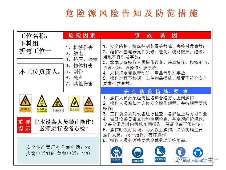  危险源|施工现场危险源安全告知卡、告知牌，都在这里了！