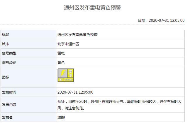 北京|北京多区发布雷电黄色预警，房山区6级大风！局地可能出现小冰雹