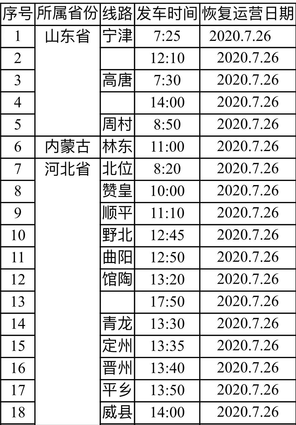 全国|北京新发地客运站明起恢复营运 进站乘车需提供“全国健康码”