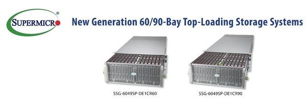  新一代|Supermicro 推出新一代顶部加载存储系统 适用于大容量云规模部署