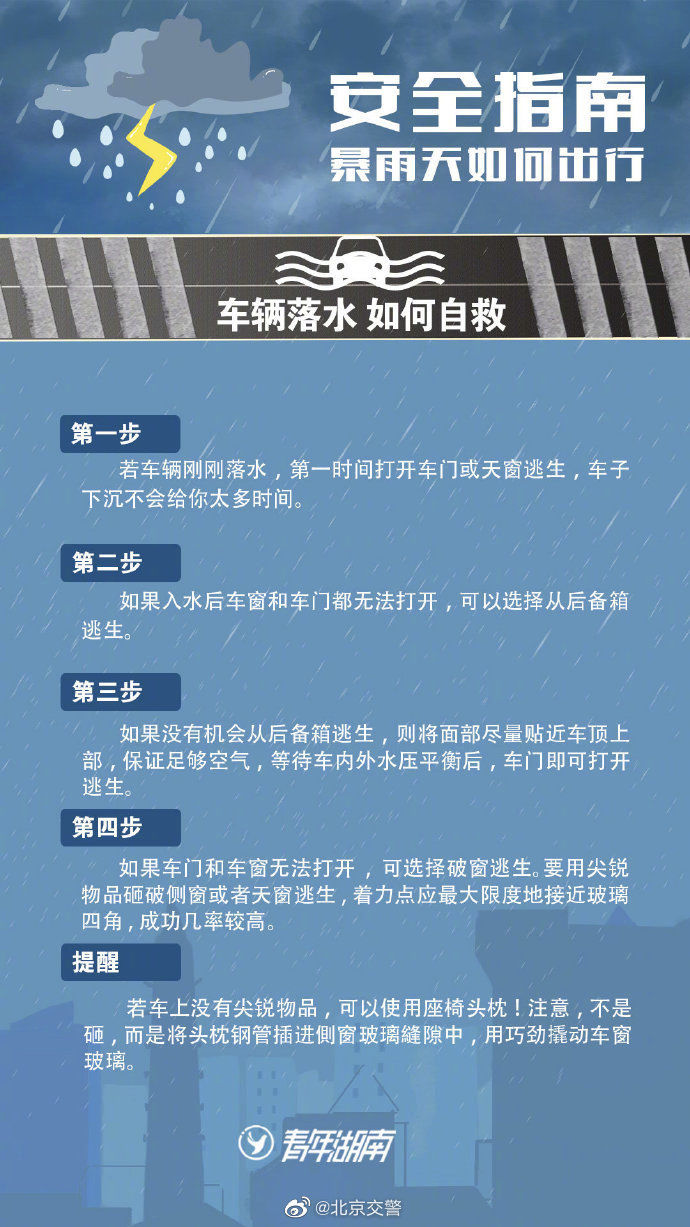 出行|出行必备安全知识请查收！