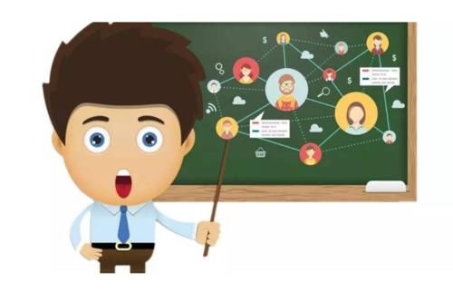  超过|教培机构攻略十四：20％机构利润超过80％？事实真的如此吗？