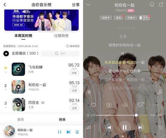 主打|酷狗新歌首发《和你在一起》，TFBOYS全新EP及同名主打曲重磅上线