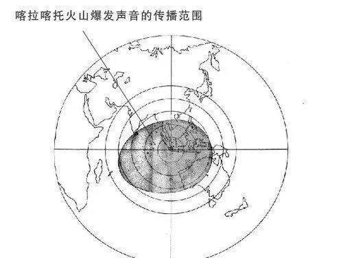  震碎|超过190分贝的噪音，相当于1.3万颗核弹爆炸，轻松震碎五脏六腑