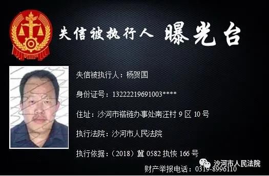 最新|河北2市最新曝光！这38人将处处受限