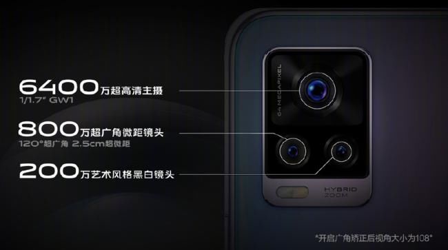  定价|前置自动对焦双摄自拍+骁龙765G vivo S7发布 定价2798元