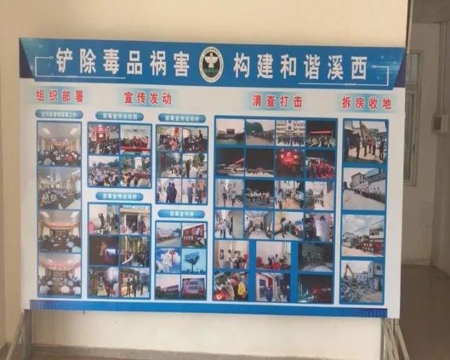  毒品|多举措开展禁毒工作，凝心聚力拒毒品