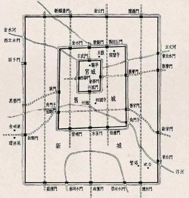  资格|为何宋朝不盖大皇宫？连皇帝都没有资格强拆