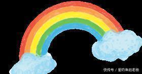 电信|遭遇电信诈骗，我们应该怎样应对