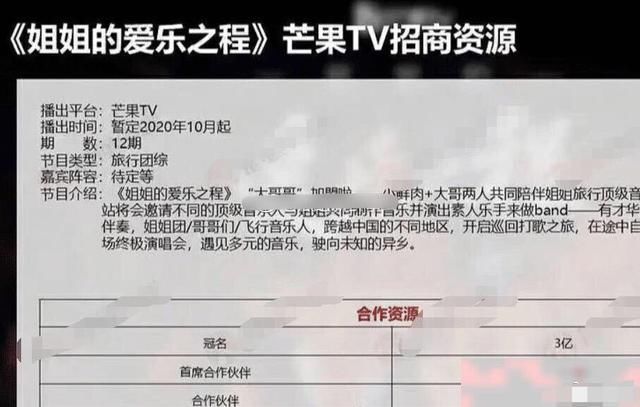  成团|网再曝《浪姐》成团名单，紧接着录制旅游综艺，规则太绕让人无语