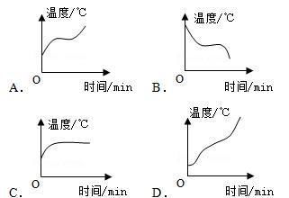 发快慢的因|吃透这8个考点，彻底拿下中考物理：物态变化专题，轻松得高分
