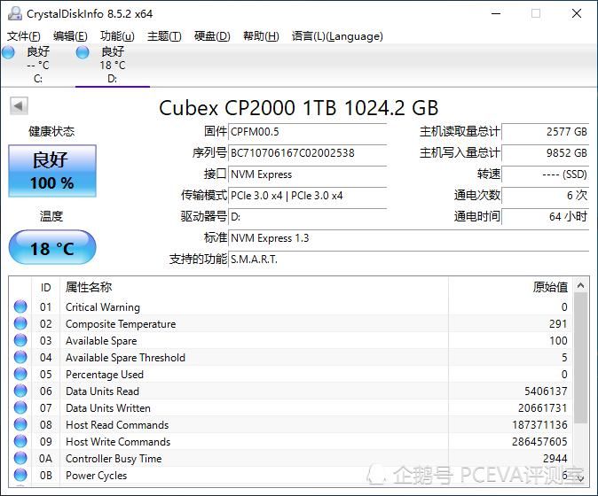  TB|E13主控初探：CUBEX CP2000 1TB评测