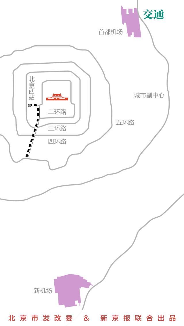 京雄城际铁路|固安最大交通枢纽来了…八月底正式通车