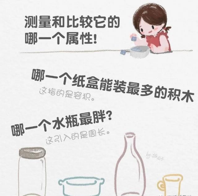 理解|我没有死记硬灌，就教会了4岁半的妞妞算面积和体积