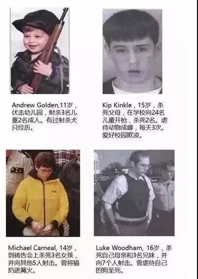 虐杀|大学生残忍虐猫：我家有钱我牛B！被退学后仍旧直播虐杀猫