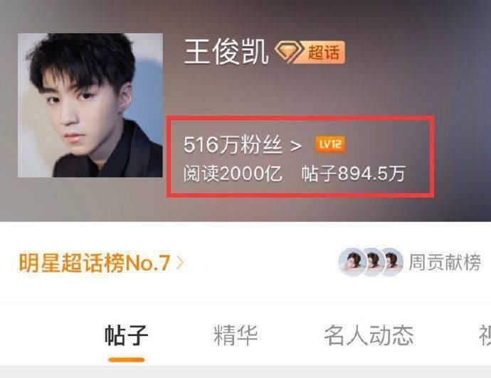  更好|王俊凯个人话题阅读量破1000亿 一起期待更好的未来