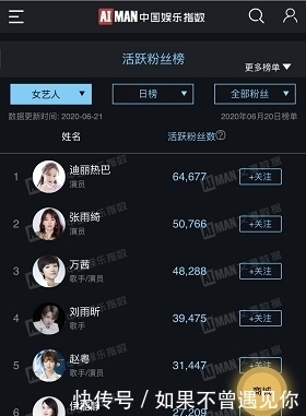 姐姐|大多三年无作品,综艺里乘风破浪的姐姐,影视剧里能打翻身仗吗?