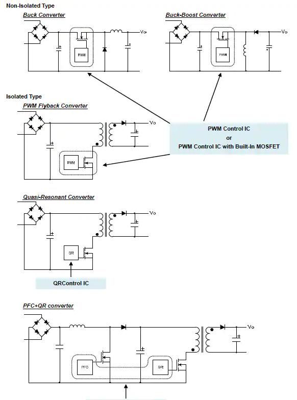  换器拓扑|如何正确使用合适的功率器件以满足工业电源要求
