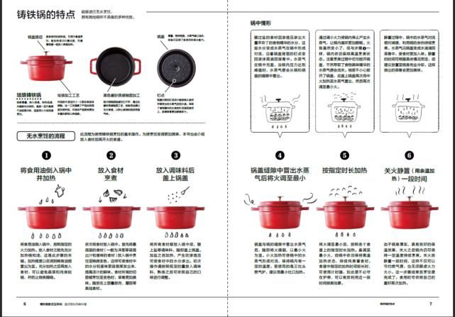  柜子|王祖蓝吐槽老婆特殊癖好，不买包不买鞋，却买了满满一柜子的锅？！