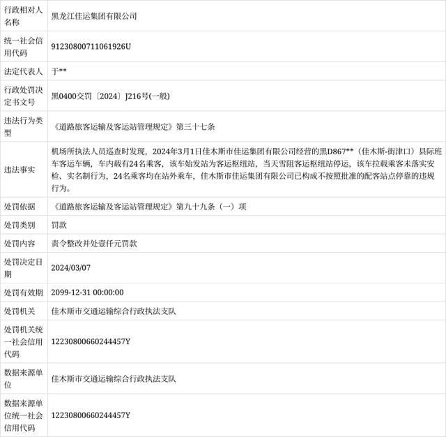 客运车辆不按照批准的配客站点停靠，黑龙江佳运集团有限公司受处罚
