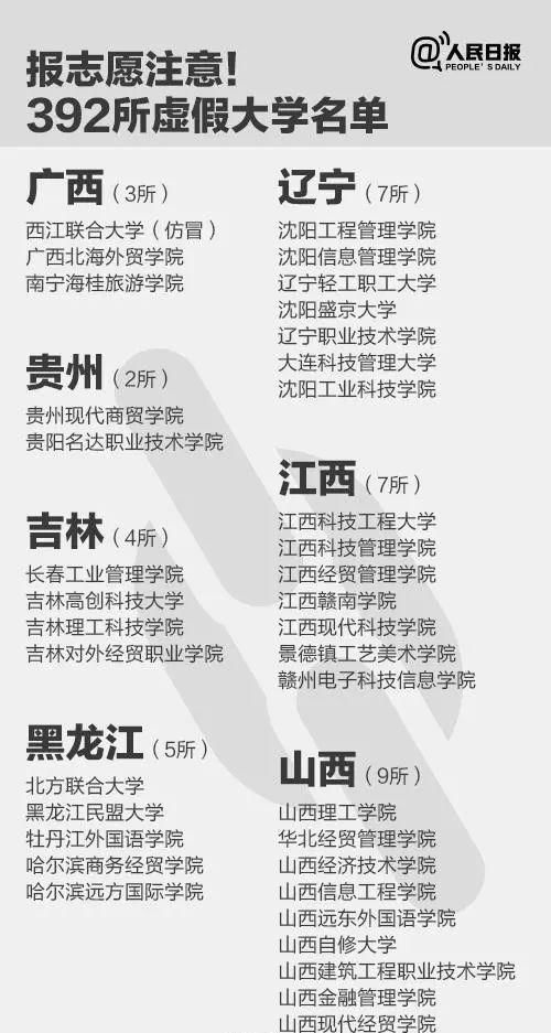  修改成绩|【检察官提醒】防骗顺口溜，家长考生心中留！