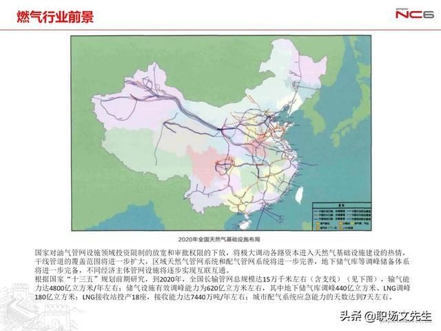  年薪|用友年薪180万项目总监分享：78页项目管理及成本解决方案