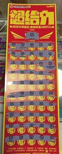 大奖|安徽阜阳刮出“超给力”百万大奖