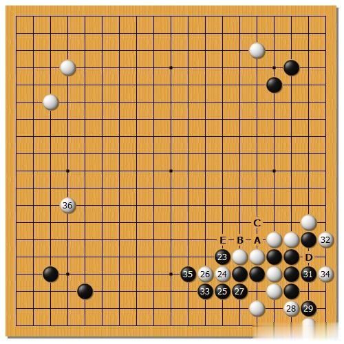  人类高手|职业高手''芈氏飞刀''实战攻防大全-芈氏飞刀的前生今世