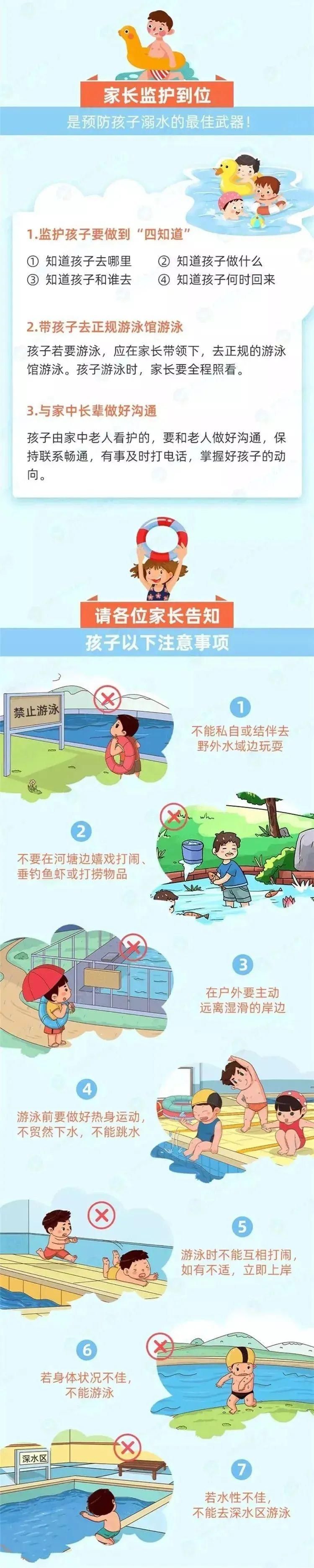  水身亡|防溺水！防溺水！防溺水！再提醒！再转发！