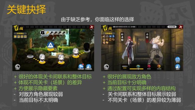  MMO|真经阁｜从零开始的MMO手游界面设计