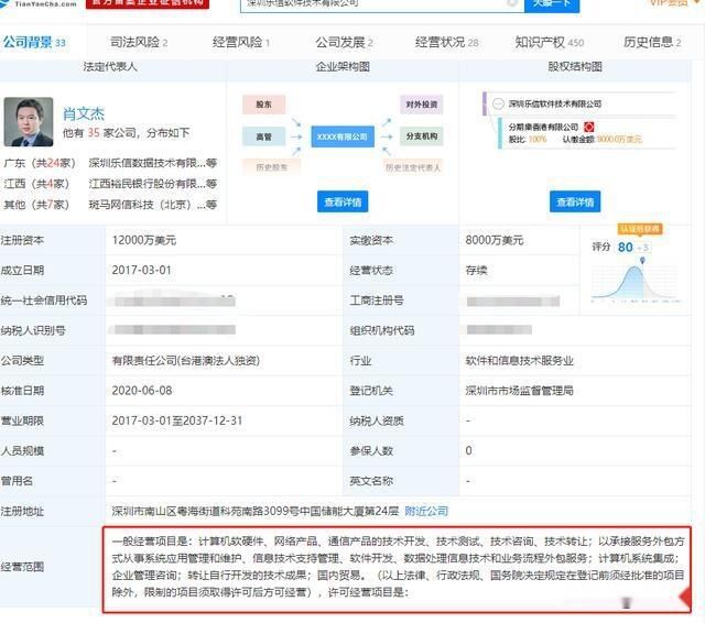 投诉|“P2P网贷”被投诉事件常有的事,高利贷、非法讨债绝非“捕风捉影”