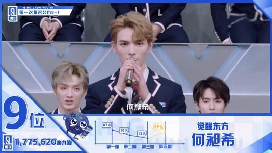  挂羊头|挂羊头、卖狗肉？《演员请就位2》真的在批判“流量明星”么？