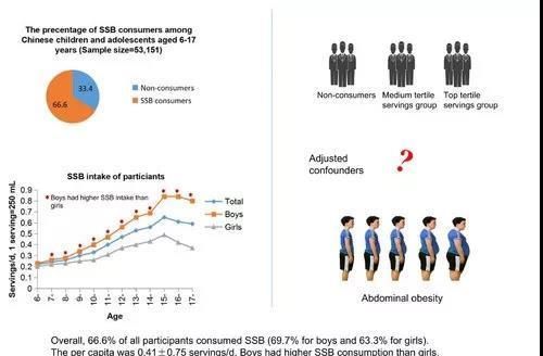  爱喝奶茶|这个夏天，喝不胖的奶茶，才是我的快乐源泉！