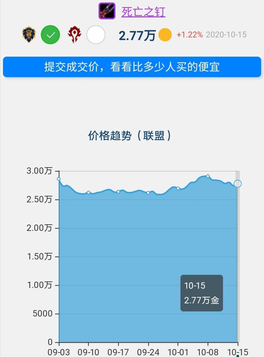 鸡腿|魔兽怀旧服: 预估入手鸡腿杖仅需8.4万金, 玩家们会考虑吗?