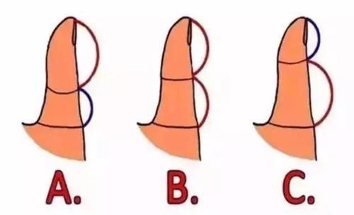  大拇指|心理测试：从你的大拇指，看你老了以后的家庭地位！好神奇！