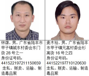 认清|认清这张脸！警方悬赏100万